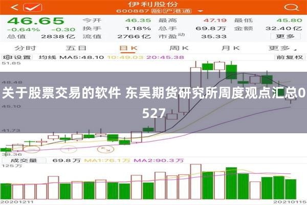 关于股票交易的软件 东吴期货研究所周度观点汇总0527