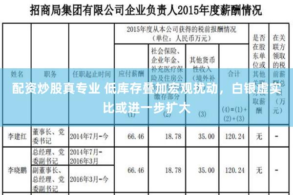 配资炒股真专业 低库存叠加宏观扰动，白银虚实比或进一步扩大