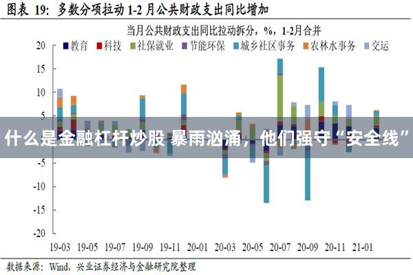 什么是金融杠杆炒股 暴雨汹涌，他们强守“安全线”