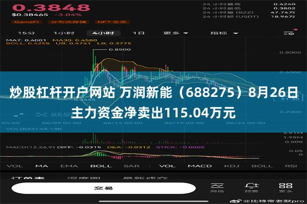 炒股杠杆开户网站 万润新能（688275）8月26日主力资金