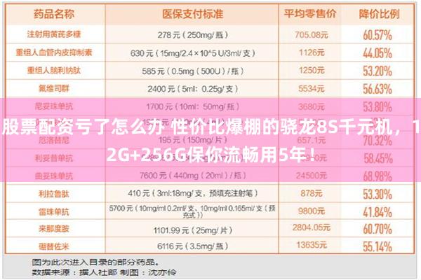 股票配资亏了怎么办 性价比爆棚的骁龙8S千元机，12G+25