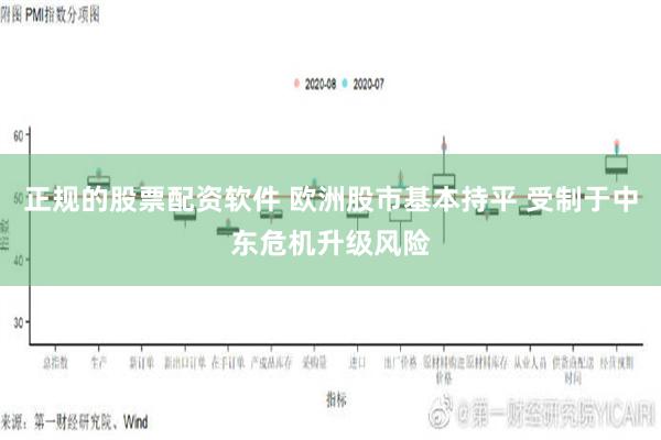 正规的股票配资软件 欧洲股市基本持平 受制于中东危机升级风险