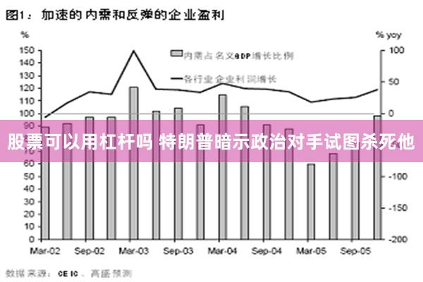 股票可以用杠杆吗 特朗普暗示政治对手试图杀死他