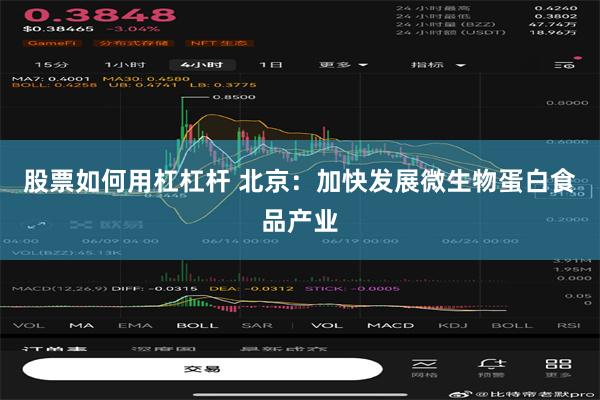 股票如何用杠杠杆 北京：加快发展微生物蛋白食品产业