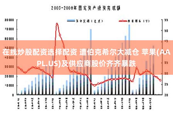 在线炒股配资选择配资 遭伯克希尔大减仓 苹果(AAPL.US)及供应商股价齐齐暴跌