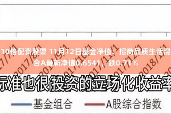 10倍配资股票 11月12日基金净值：招商品质生活混合A最新