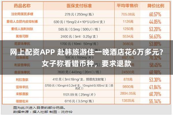 网上配资APP 赴韩旅游住一晚酒店花6万多元？女子称看错币种