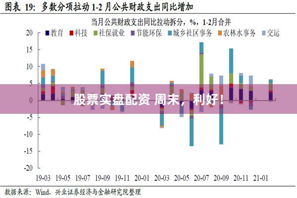 股票实盘配资 周末，利好！