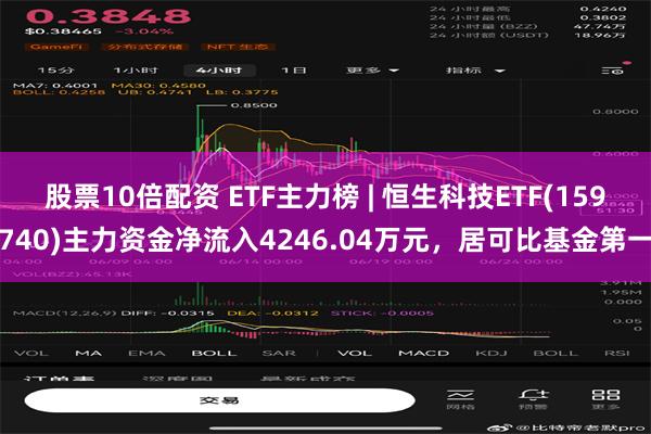 股票10倍配资 ETF主力榜 | 恒生科技ETF(15974