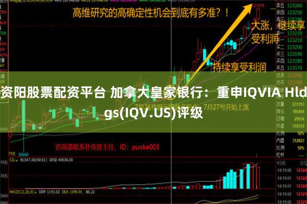 资阳股票配资平台 加拿大皇家银行：重申IQVIA Hldgs