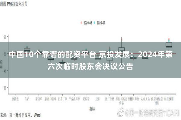 中国10个靠谱的配资平台 京投发展：2024年第六次临时股东