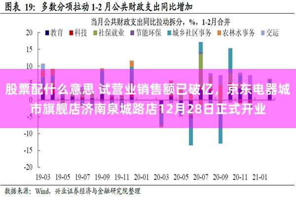 股票配什么意思 试营业销售额已破亿，京东电器城市旗舰店济南泉