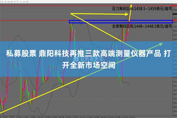 私募股票 鼎阳科技再推三款高端测量仪器产品 打开全新市场空间