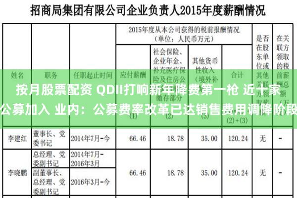 按月股票配资 QDII打响新年降费第一枪 近十家公募加入 业