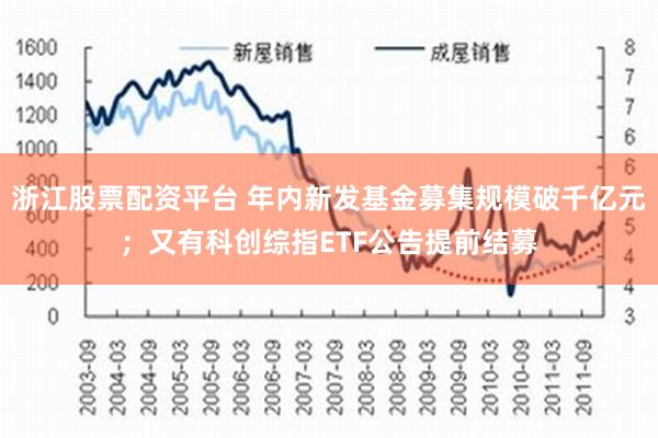 浙江股票配资平台 年内新发基金募集规模破千亿元；又有科创综指